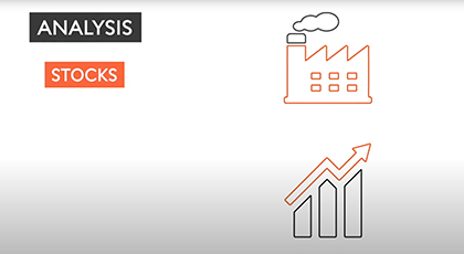 4.1 Introduction to Fundamental Analysis